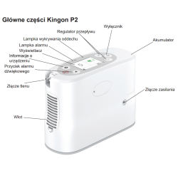 Portable Oxygen Concentrator Kingon P2